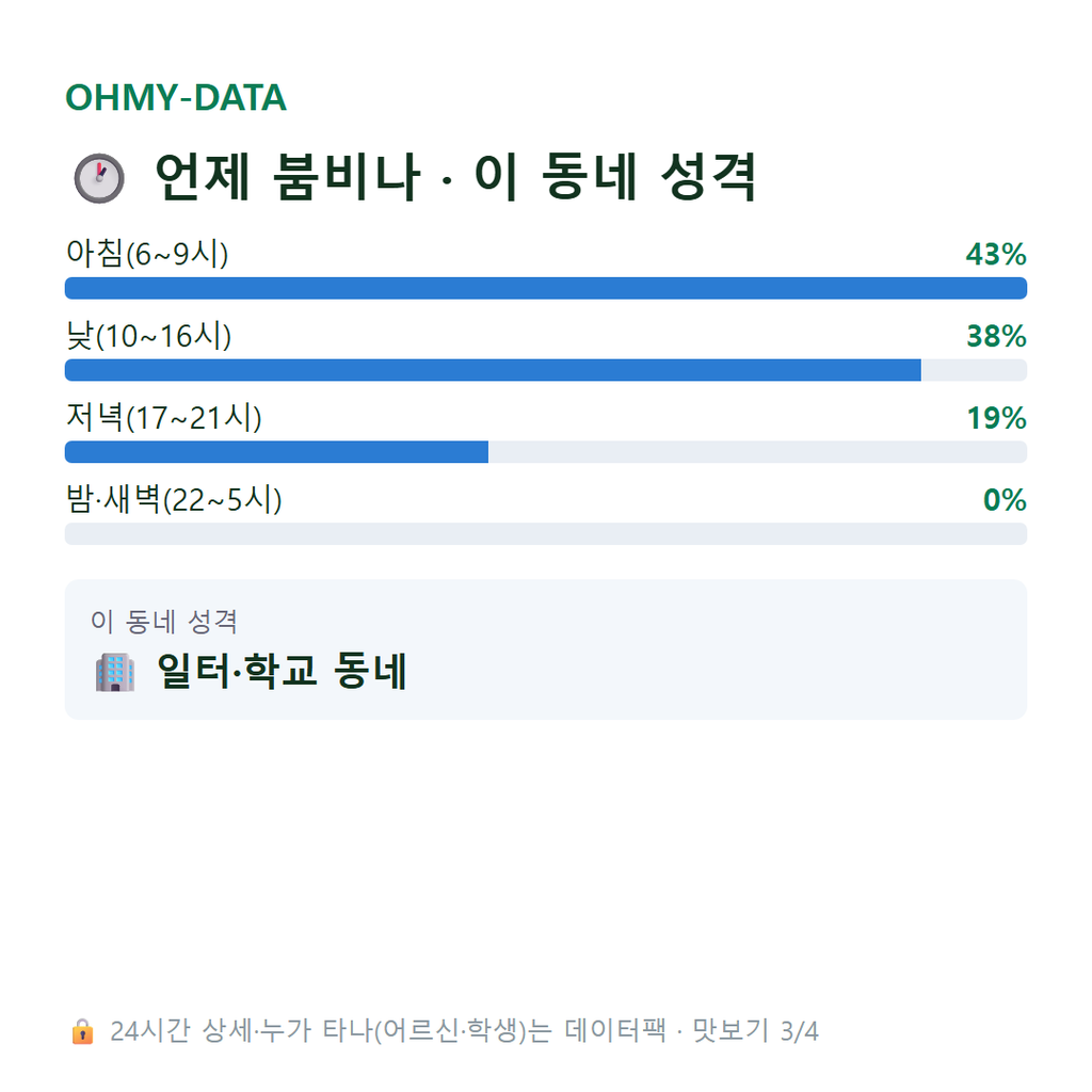 산포면 맛보기