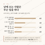 도고면 맛보기 3