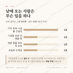 중문동 맛보기 3
