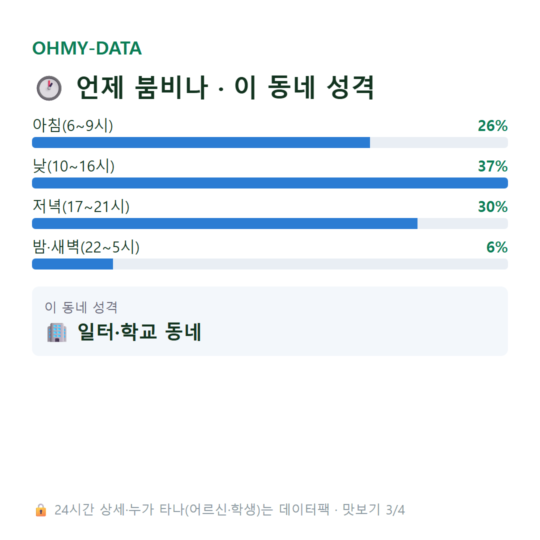 인창동 맛보기