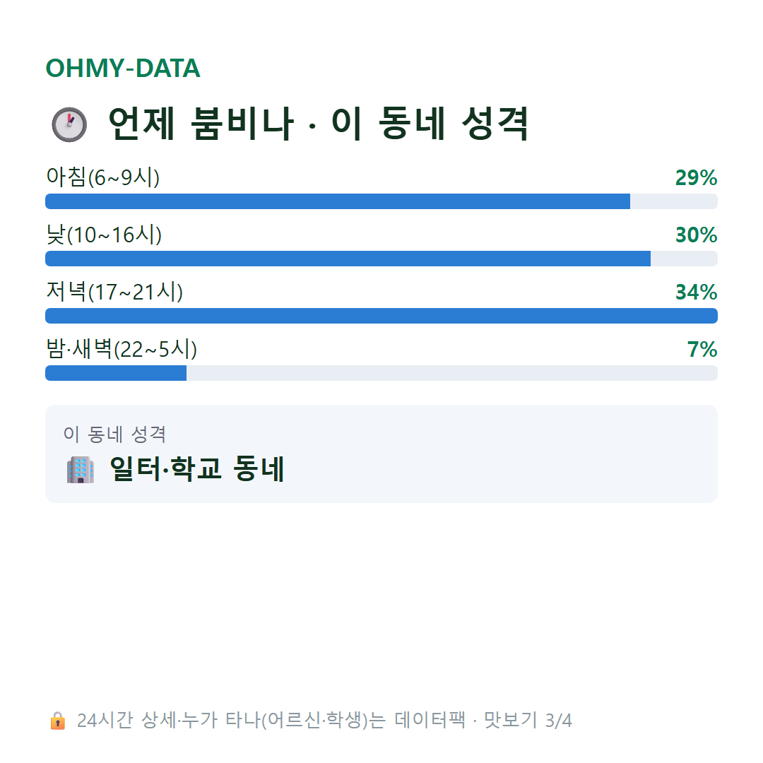 양재동 맛보기