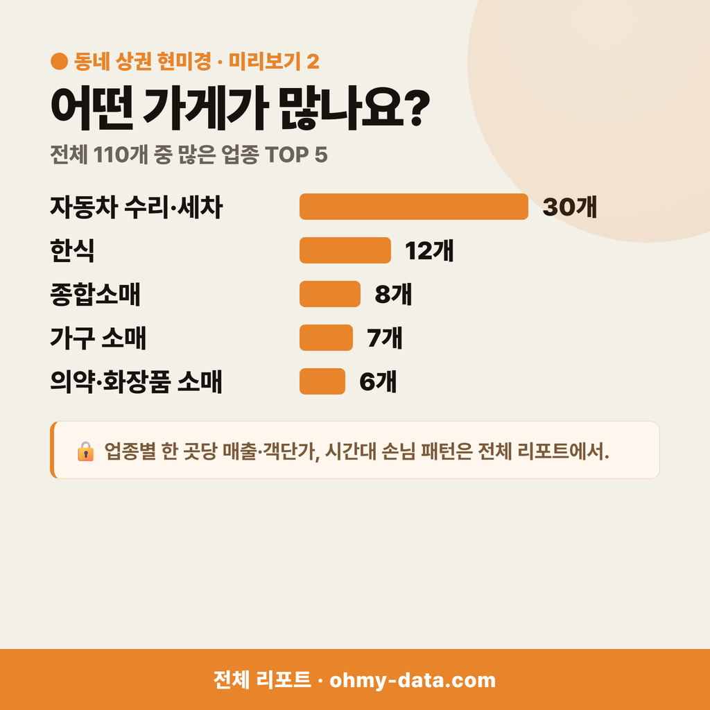 수상동 수상동_맛보기_3.png