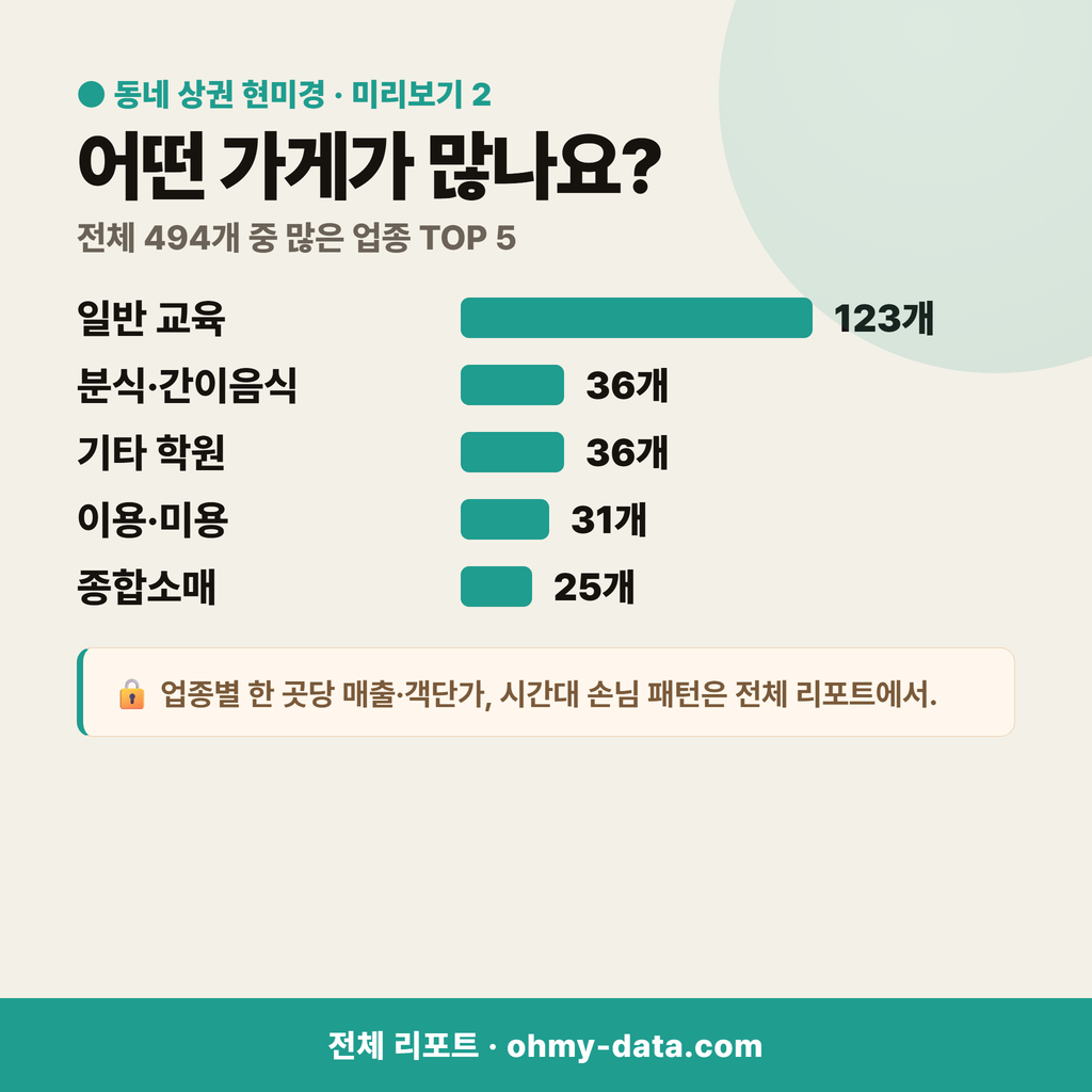 돈암동 돈암동_맛보기_3.png