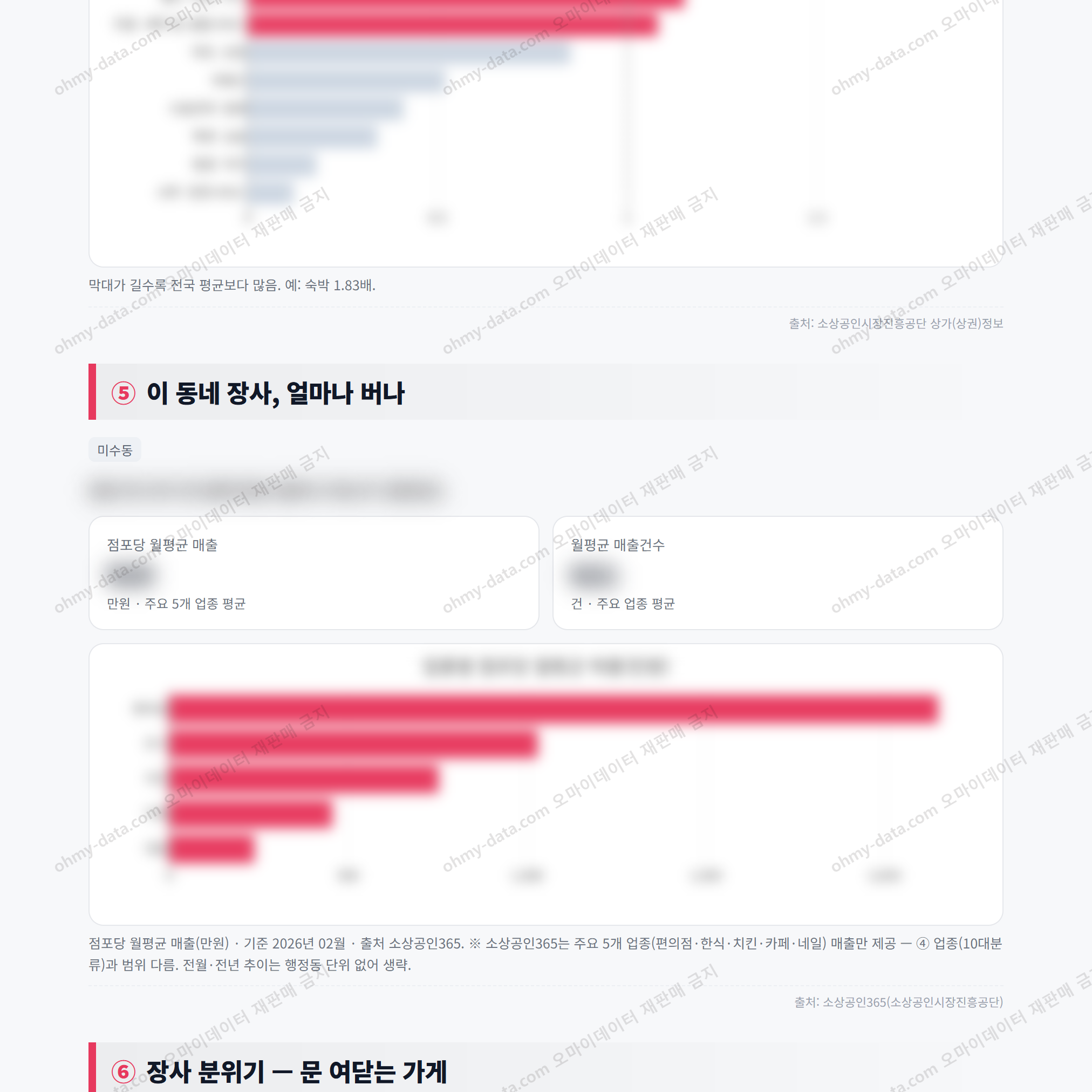 미수동 미수동_맛보기_3.png