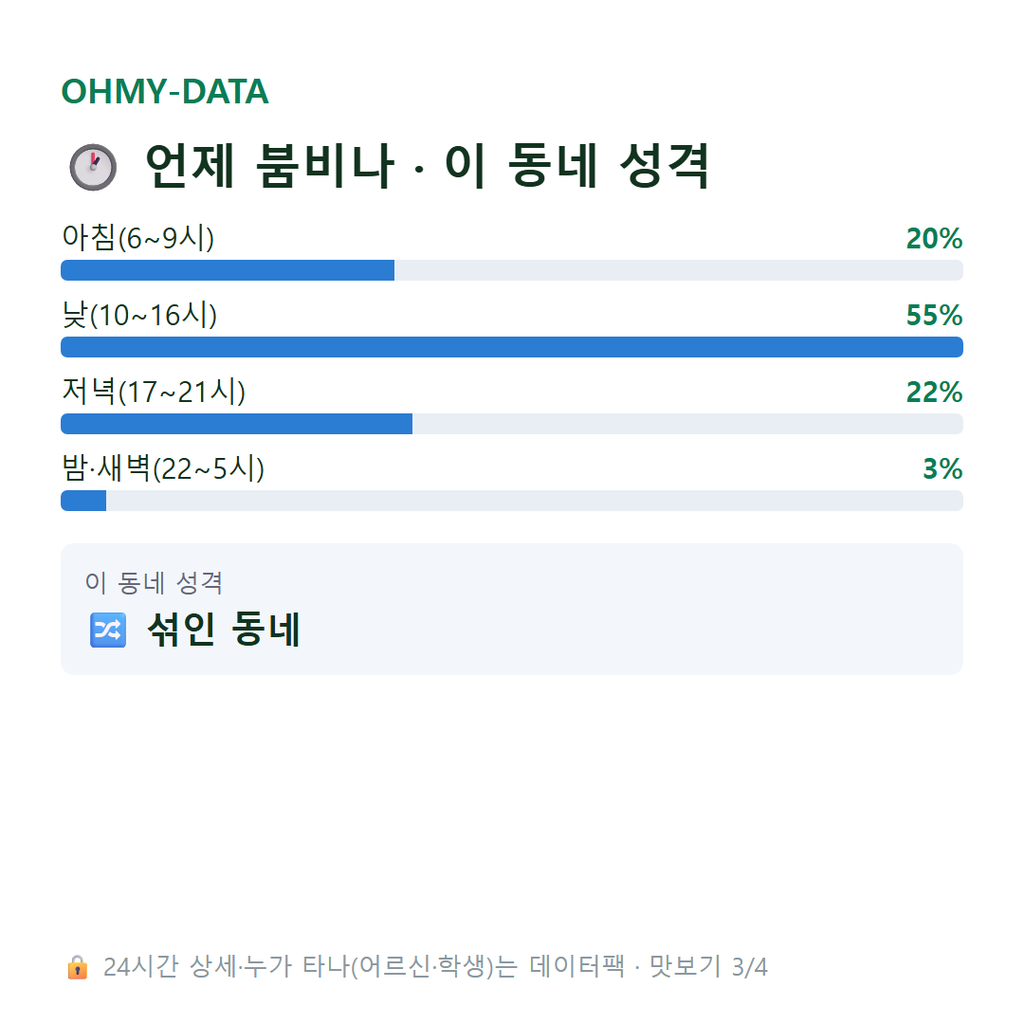 신동면 맛보기