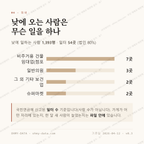 도원동 맛보기 3