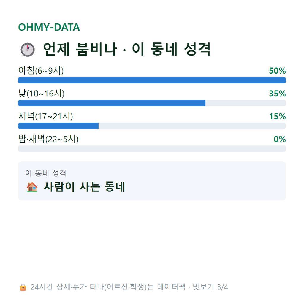 신평면 맛보기