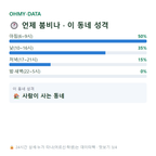 신평면 맛보기