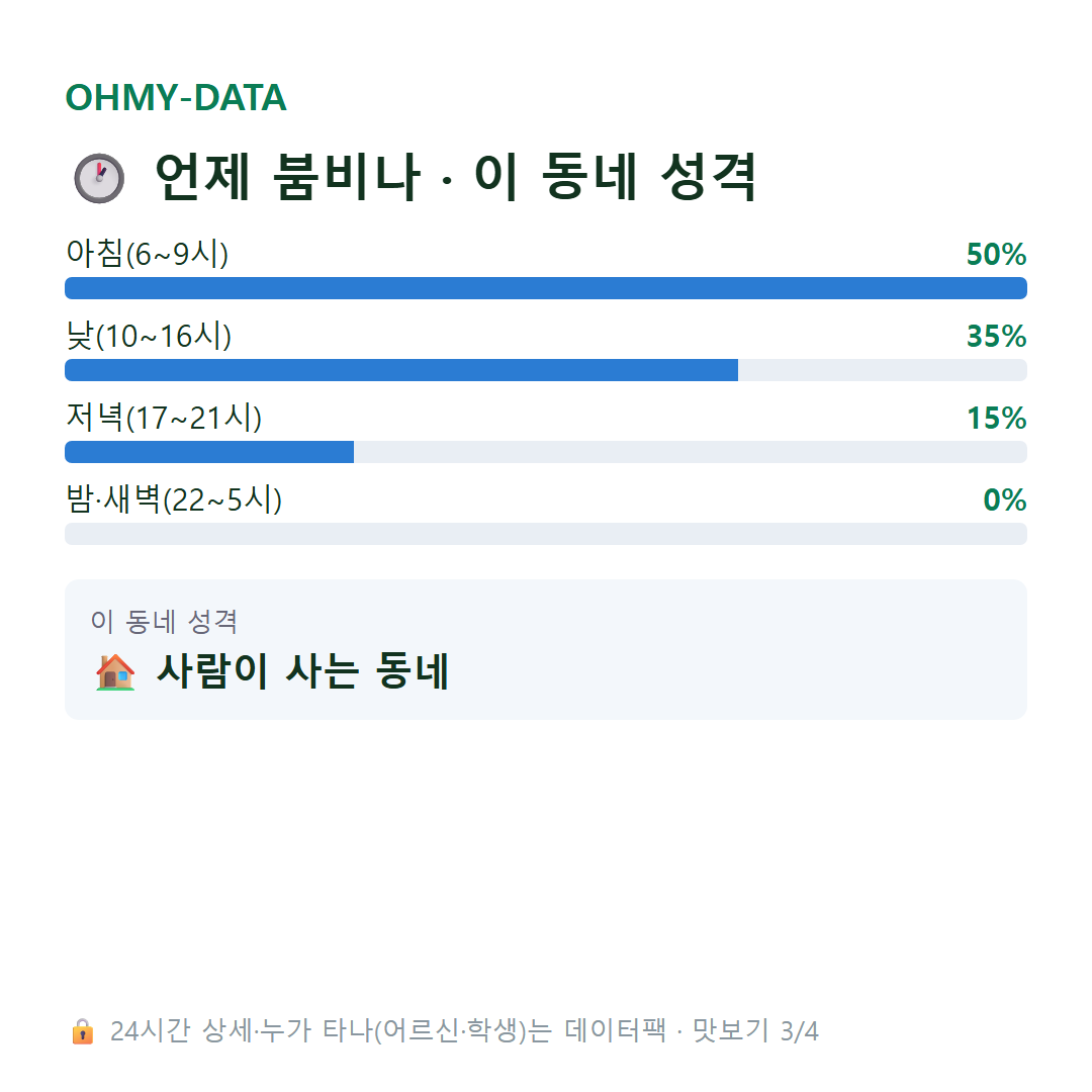 신평면 맛보기