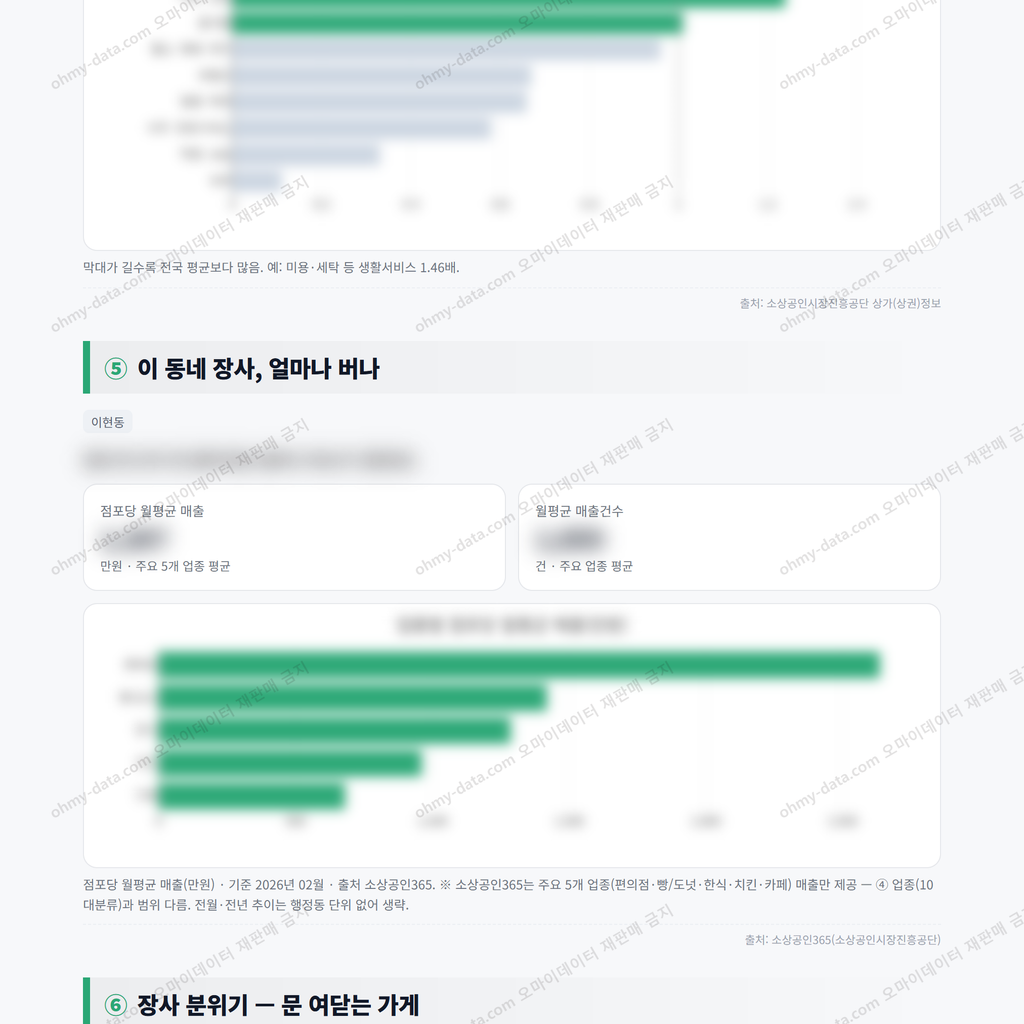 이현동 이현동_맛보기_3.png