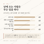 송정동 맛보기 3