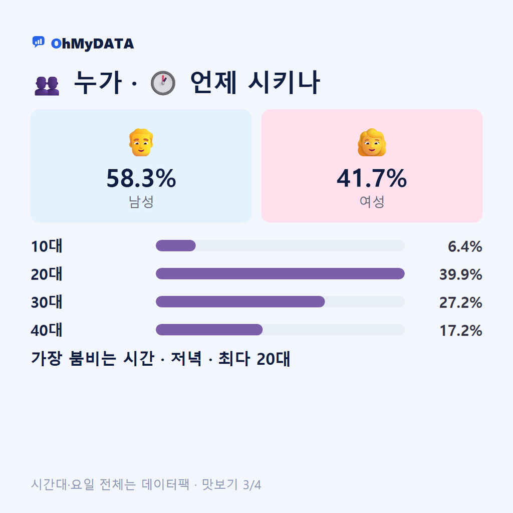 전곡읍 맛보기 3/4
