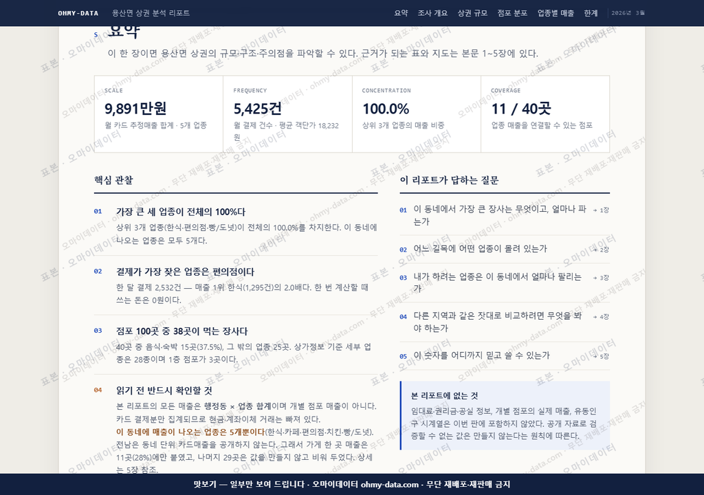 용산면 용산면_맛보기3.png