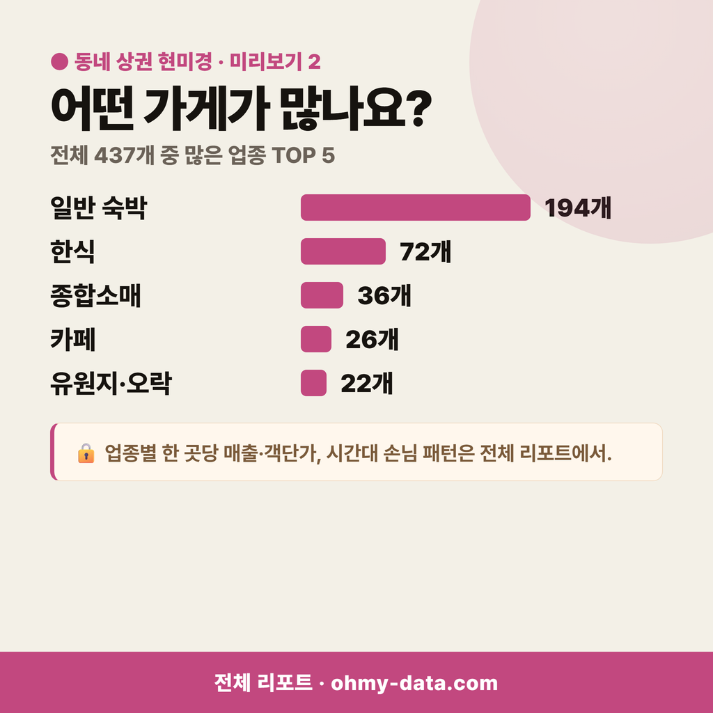 산양읍 산양읍_맛보기_3.png