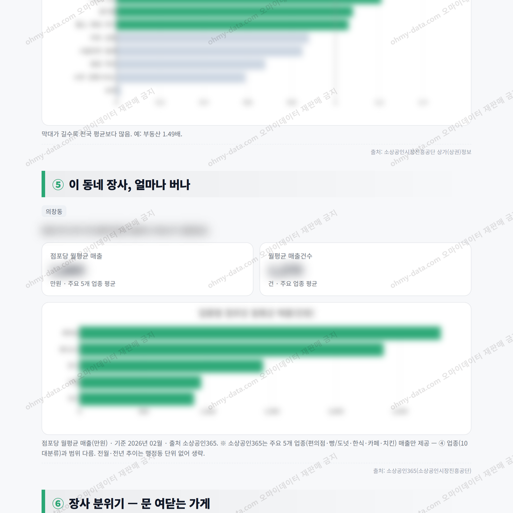 의창동 의창동_맛보기_3.png