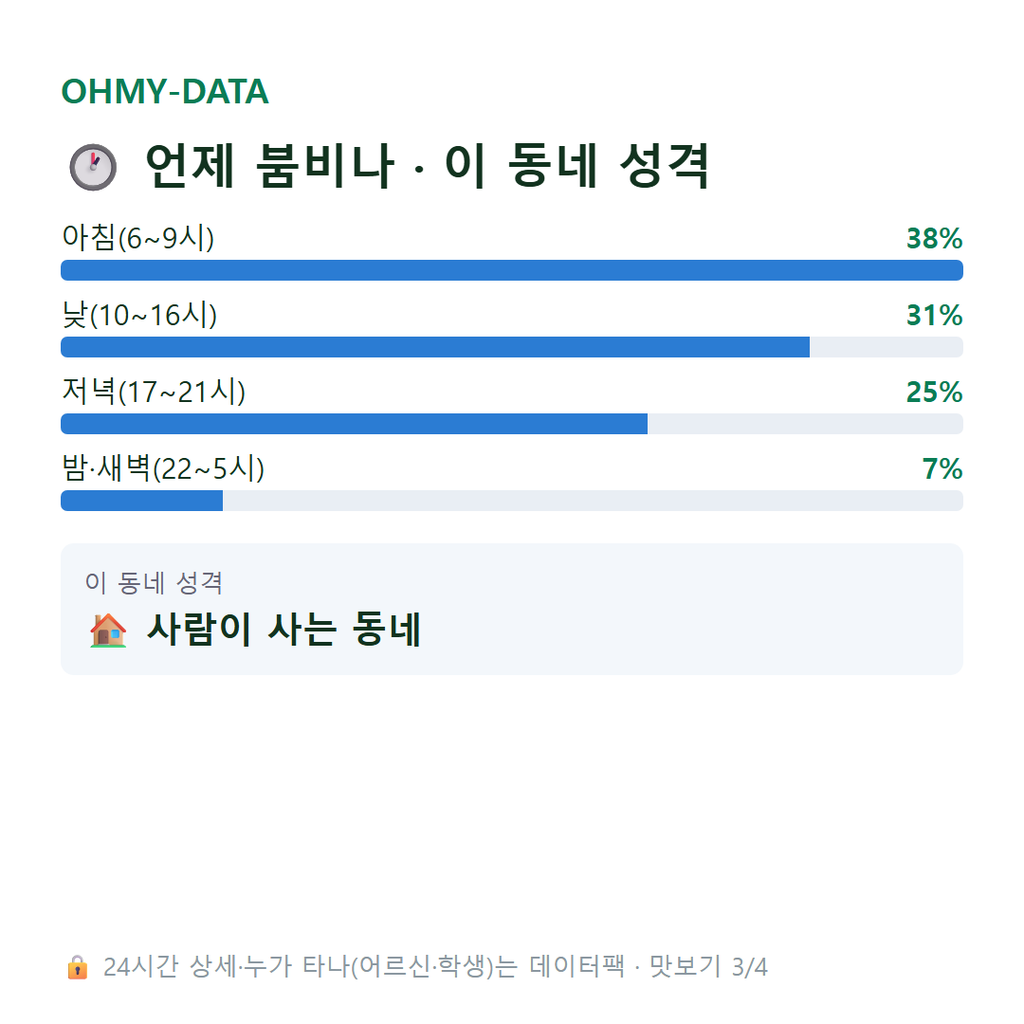 장암동 맛보기