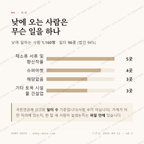 하남읍 맛보기 3