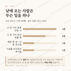 조영동 맛보기 3