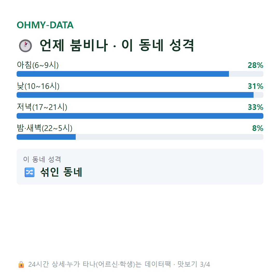 세교동 맛보기