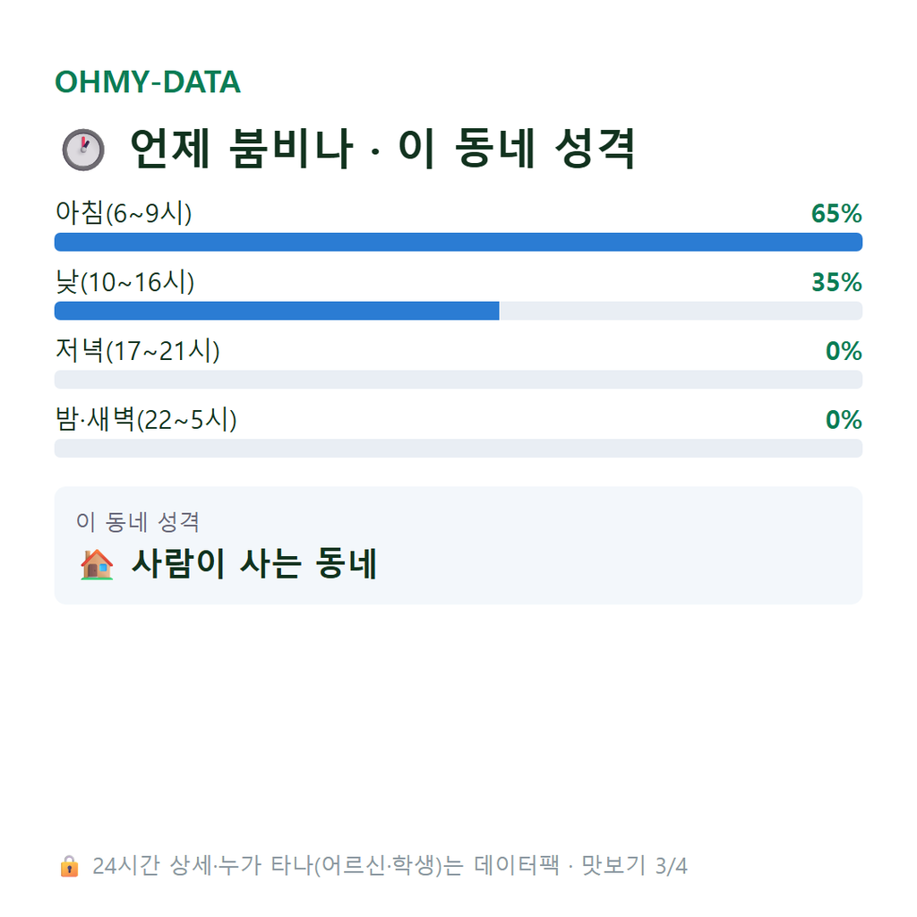 개천면 맛보기