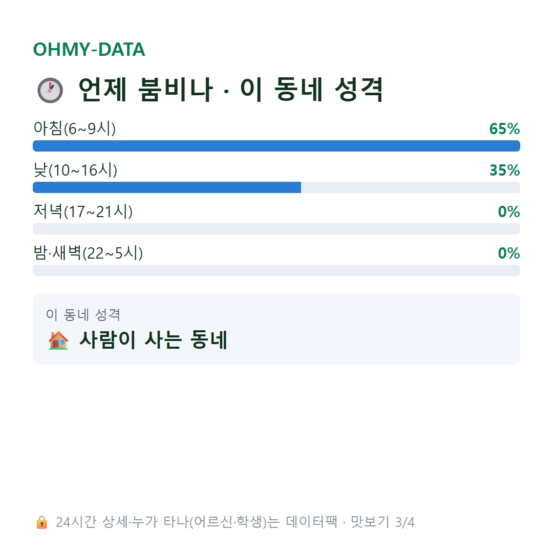 개천면 맛보기