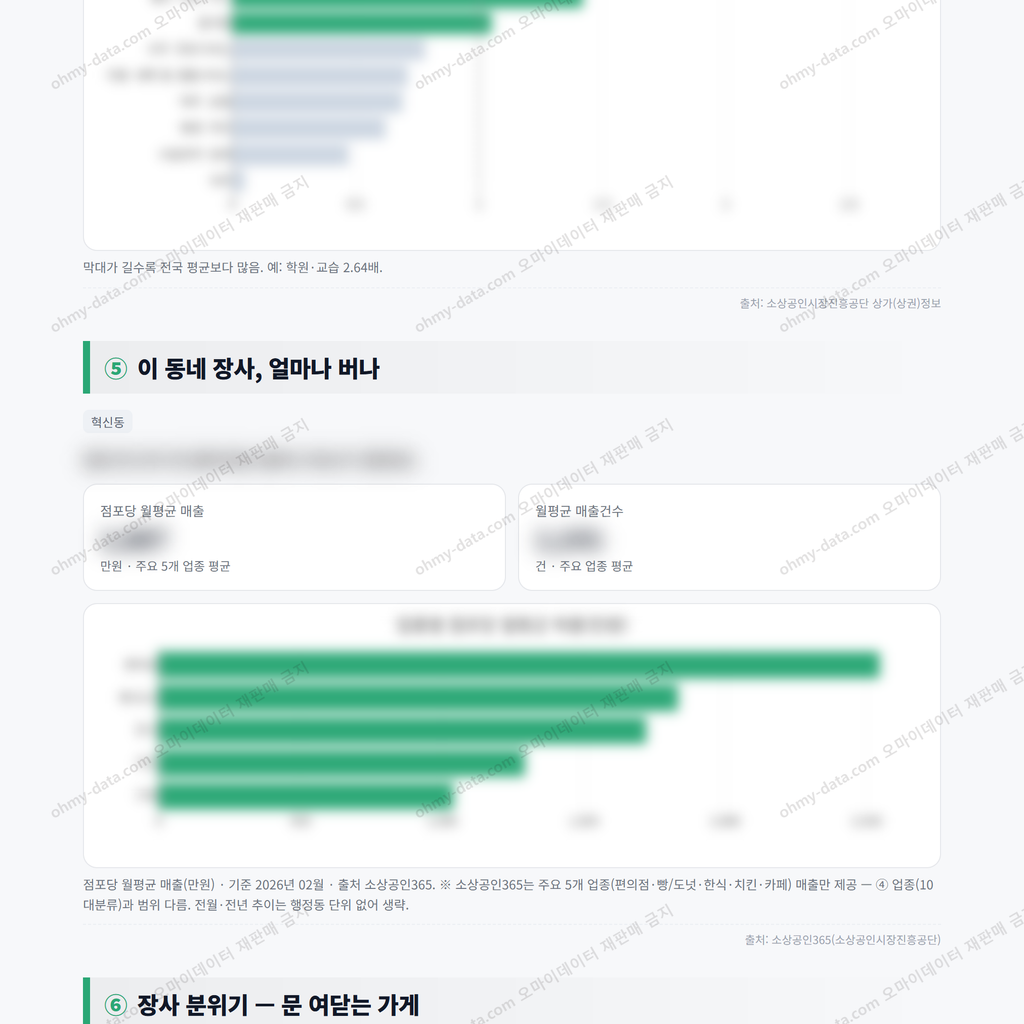 혁신동 혁신동_맛보기_3.png