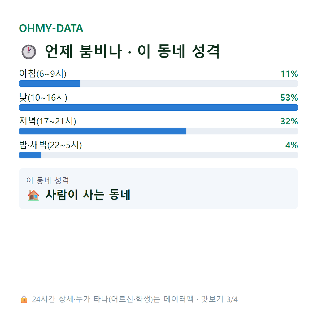 석장동 맛보기