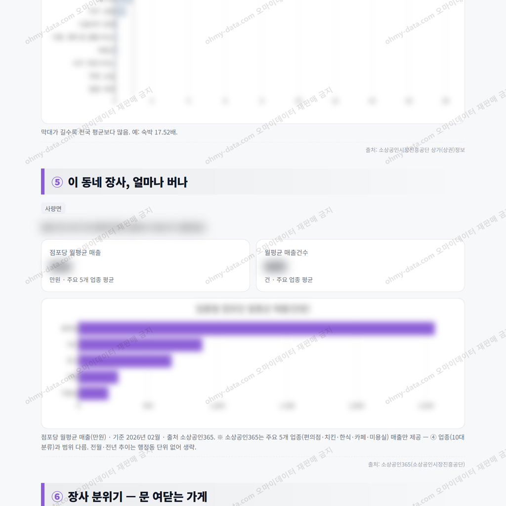 사량면 사량면_맛보기_3.png