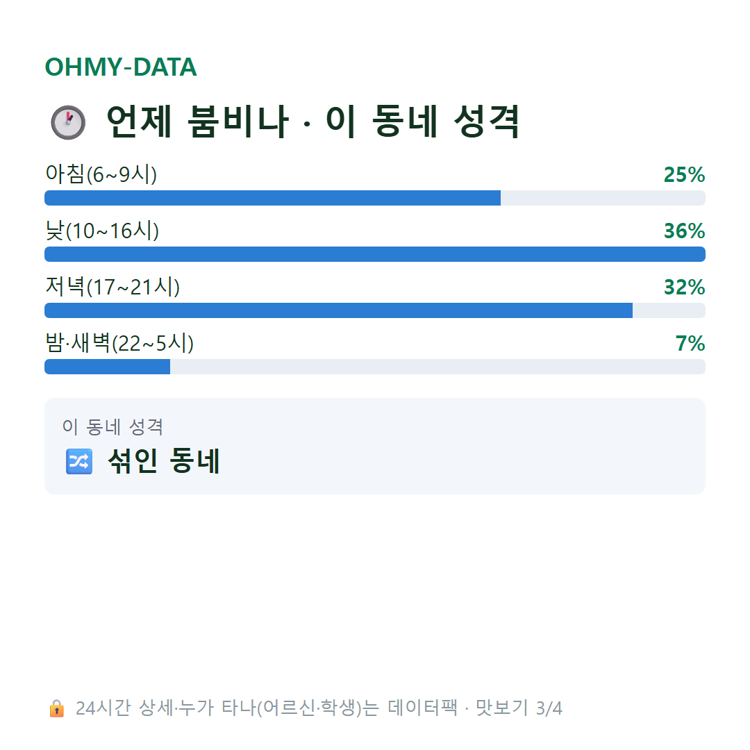 대평동 맛보기