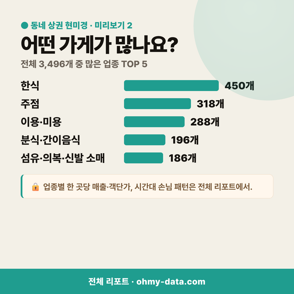 수택동 수택동_맛보기_3.png