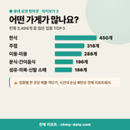 수택동 수택동_맛보기_3.png