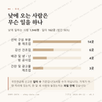 연산동 맛보기 3