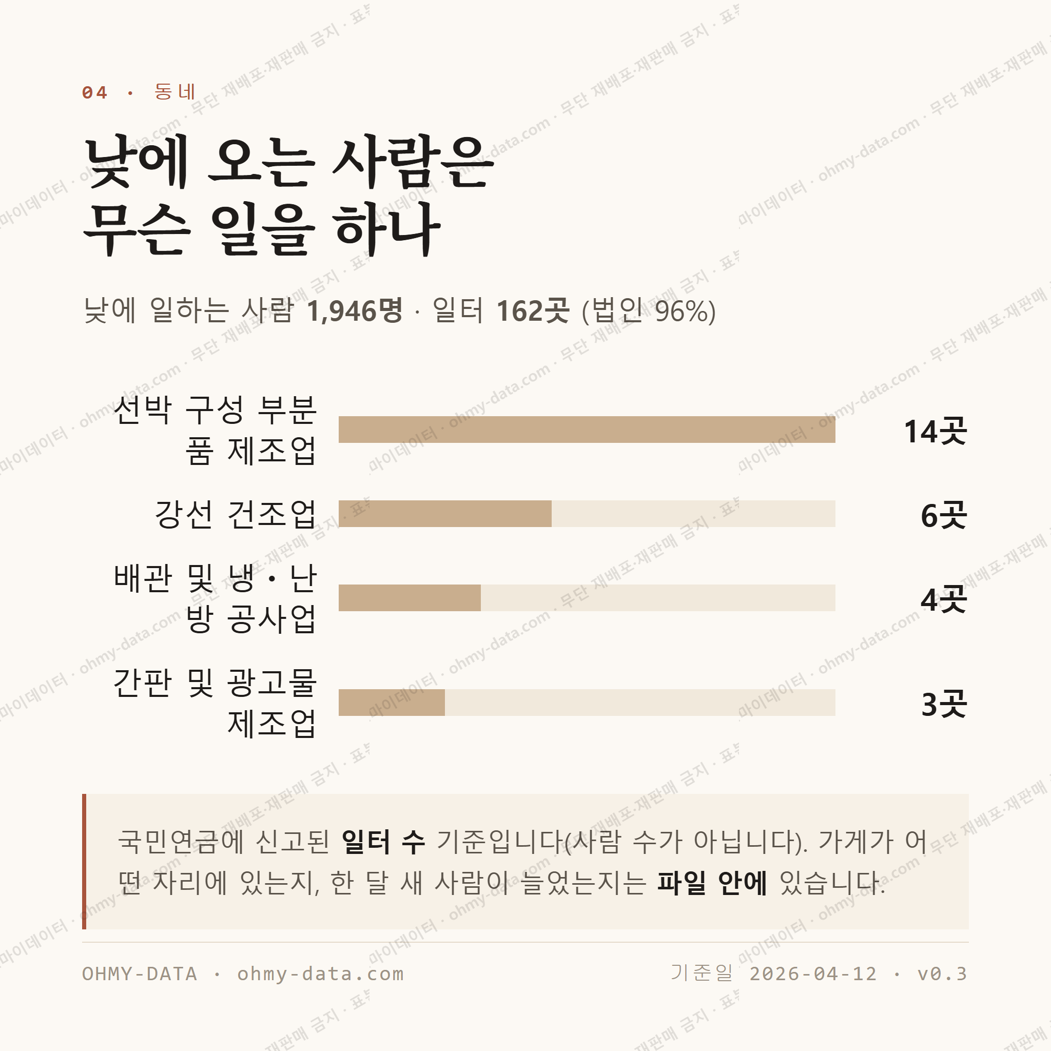 연산동 맛보기 3