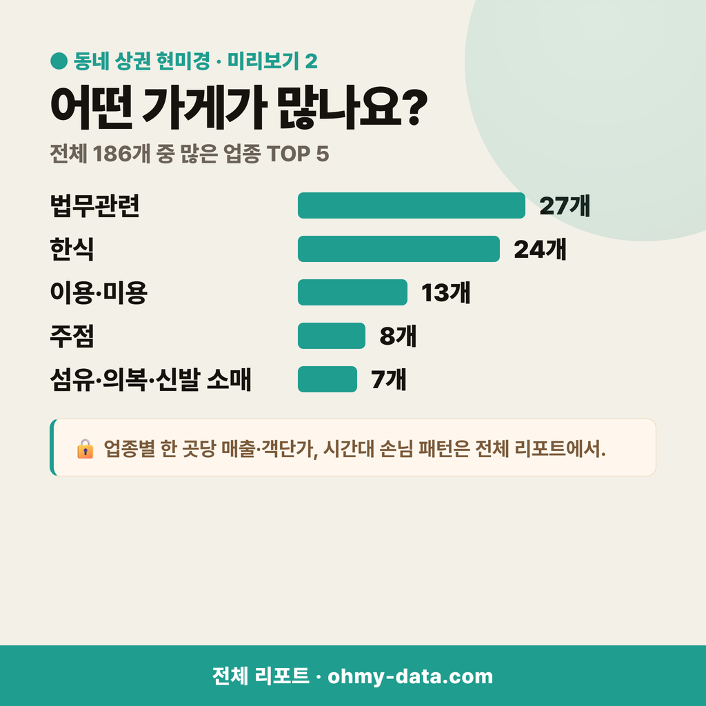 주현동 주현동_맛보기_3.png
