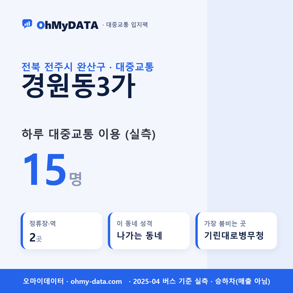 경원동3가 대중교통 입지팩 표지