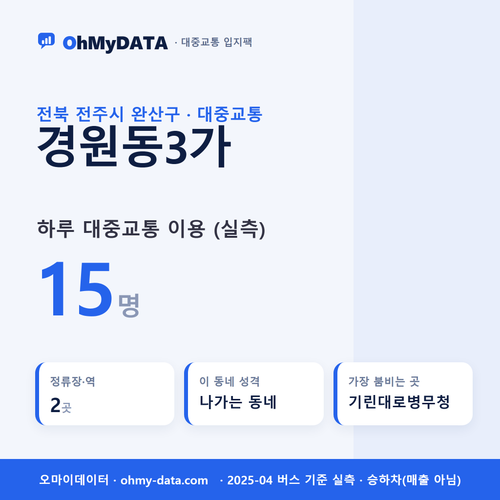 경원동3가 대중교통 입지팩 표지