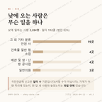 옥포동 맛보기 3