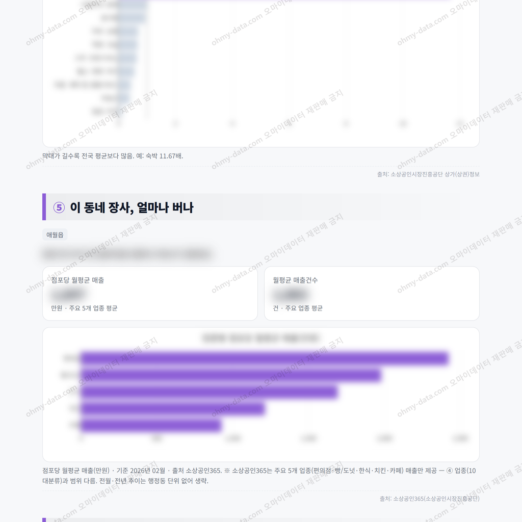 애월읍 애월읍_맛보기_3.png