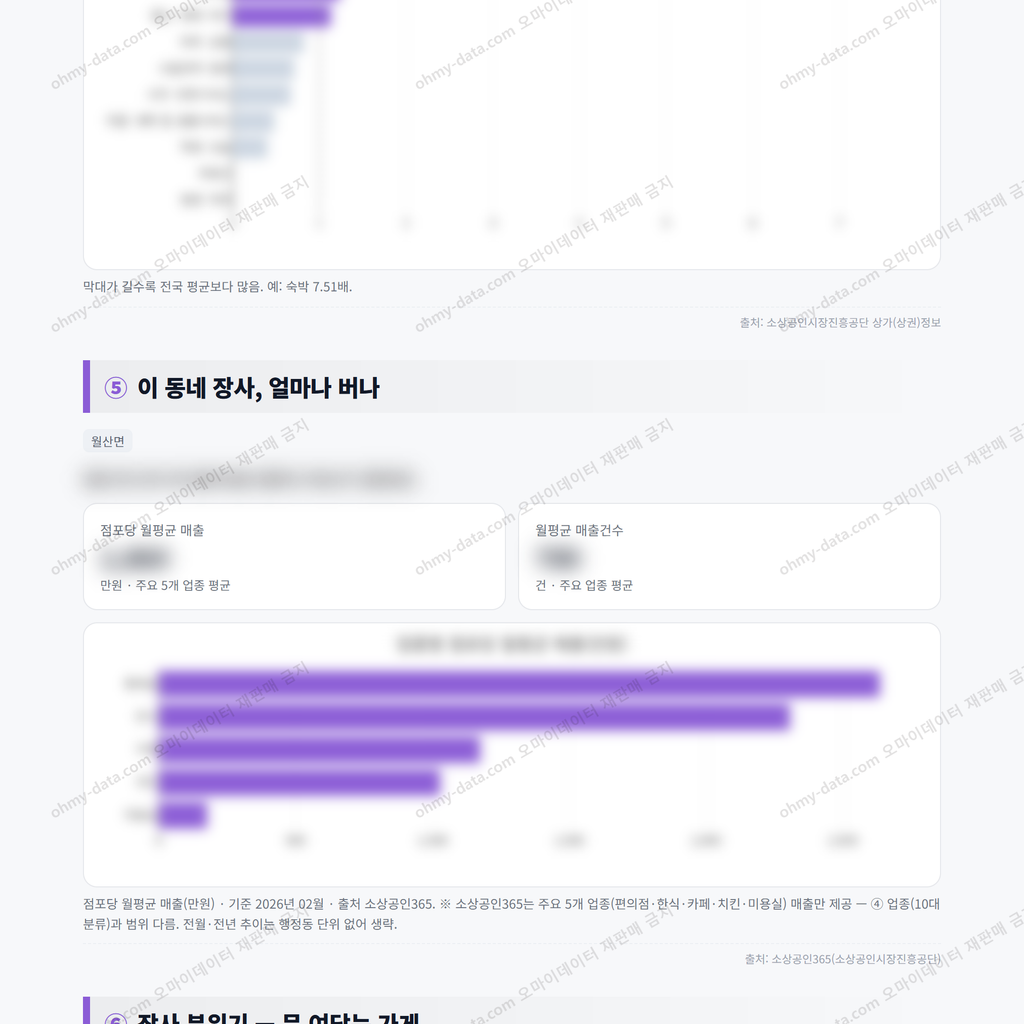 월산면 월산면_맛보기_3.png