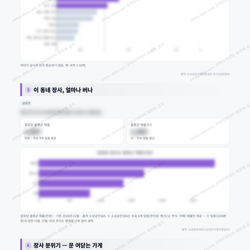 삼동면 삼동면_맛보기_3.png