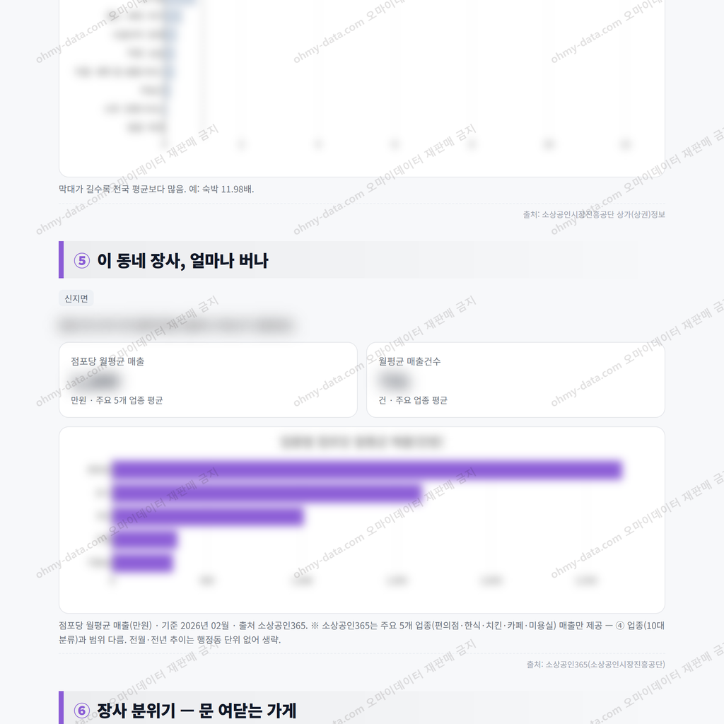 신지면 신지면_맛보기_3.png