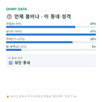 교문동 맛보기