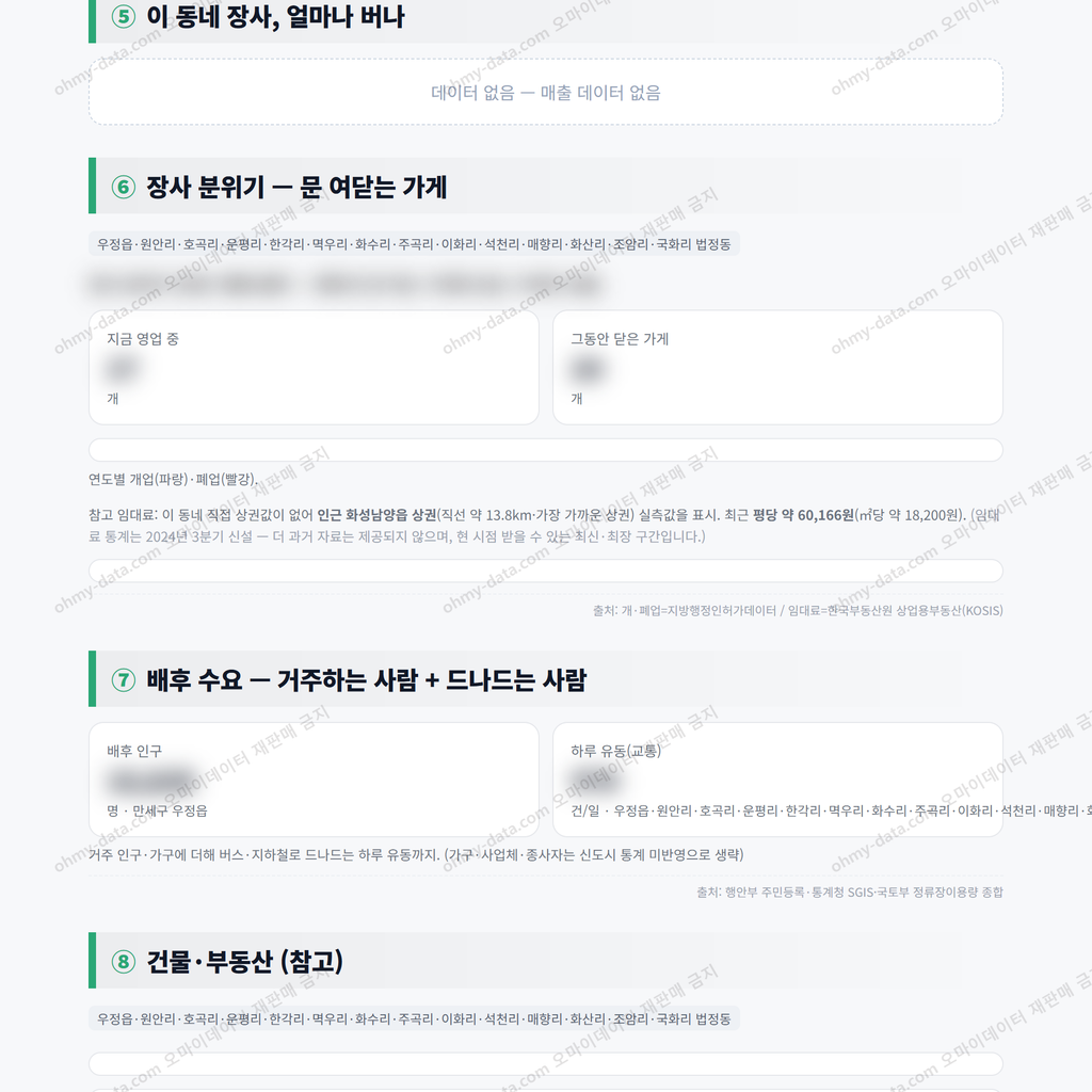 만세구 우정읍 만세구 우정읍_맛보기_3.png