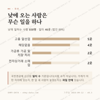 가리봉동 맛보기 3
