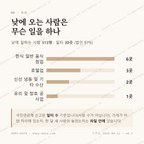 을왕동 맛보기 3