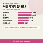 상서면 상서면_맛보기_3.png