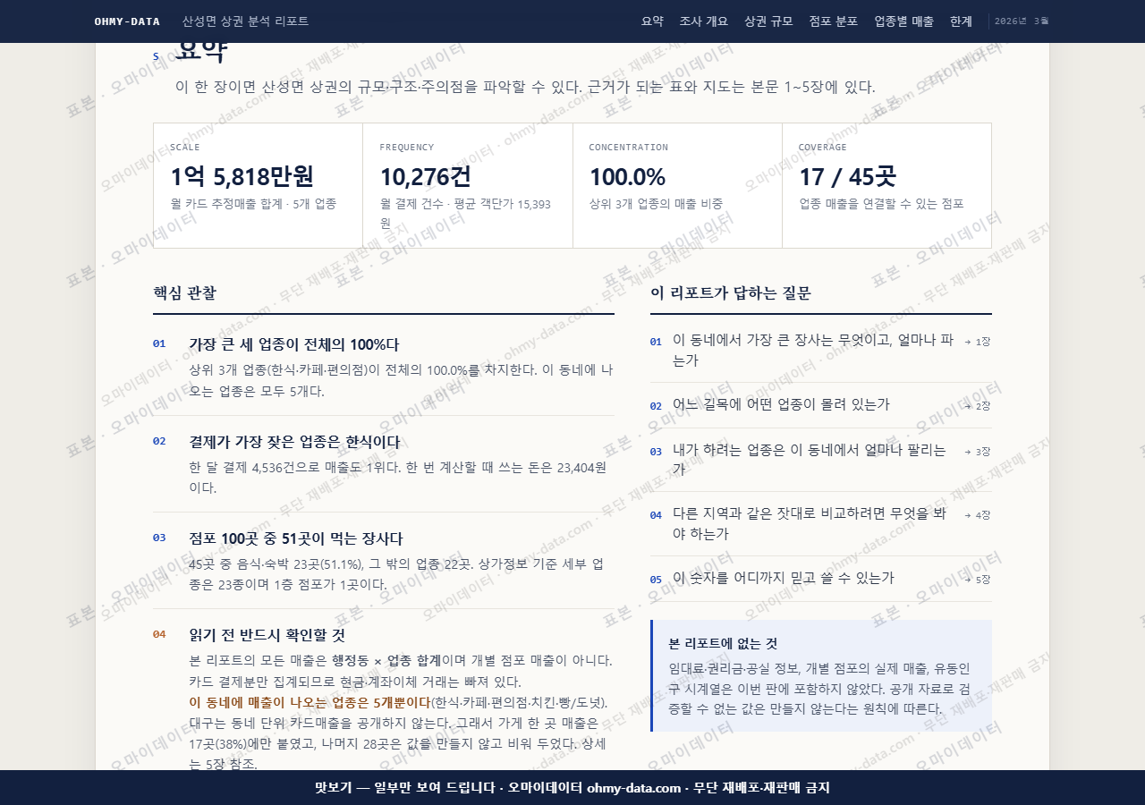 산성면 산성면_맛보기3.png