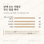 운주면 맛보기 3