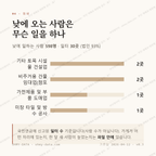 금성동 맛보기 3
