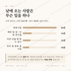 학익동 맛보기 3